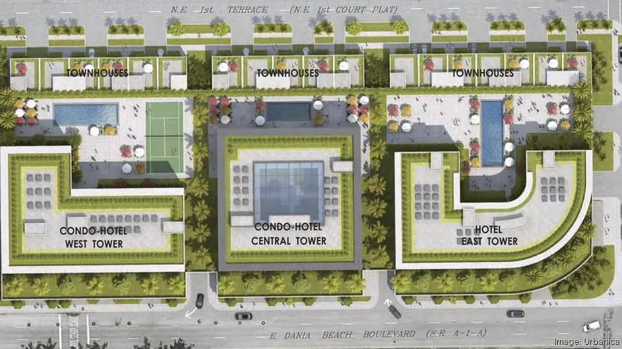 Site plan for proposed Dania Beach mixed-use redevelopment at 225–255 E. Dania Beach Blvd, showing three towers, townhouses, pools, padel court, and retail spaces.