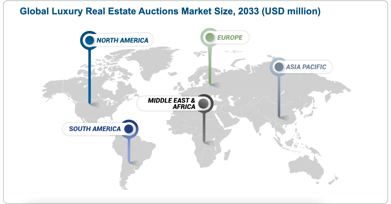 World map highlighting the global luxury real estate auction market distribution by 2033, with major regions including North America, Europe, Asia-Pacific, South America, and the Middle East & Africa.